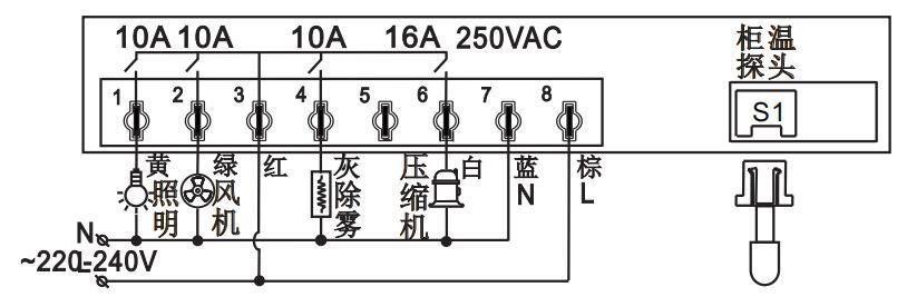 制冷冷類顯溫控器