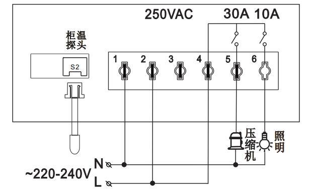 制冷類數顯溫控器