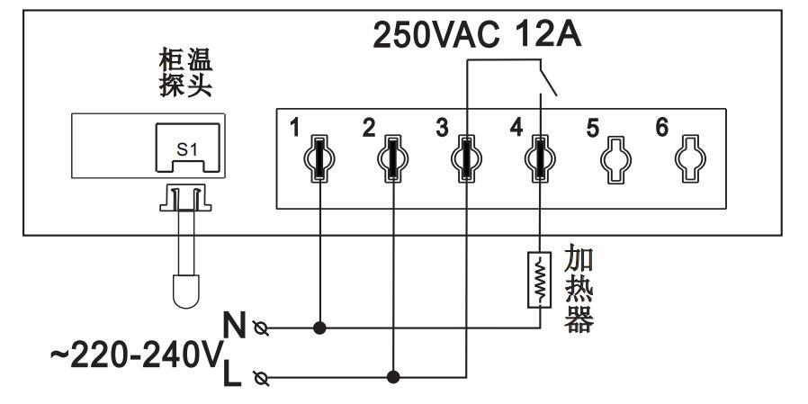 加熱類數顯溫控器