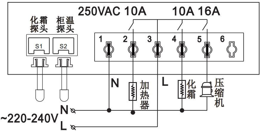 制冷類數顯溫控器