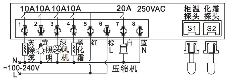 制冷類數顯溫控器