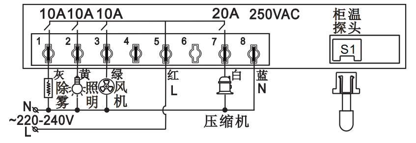 制冷類數顯控器