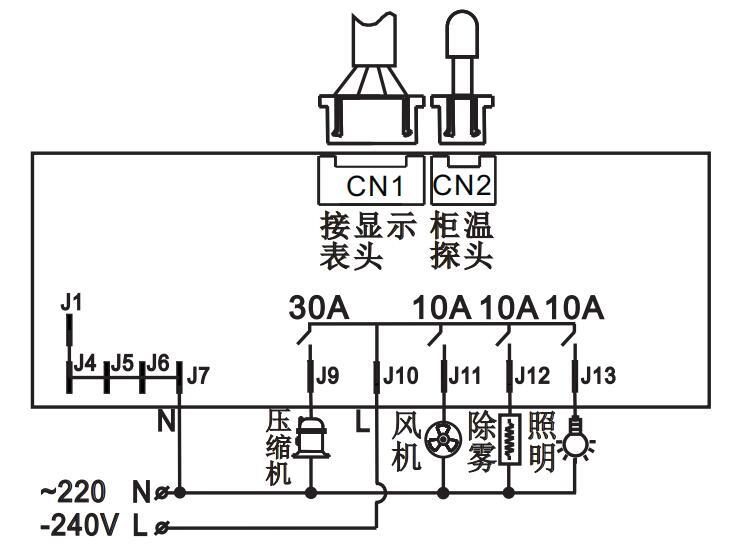 制冷類數顯溫控器