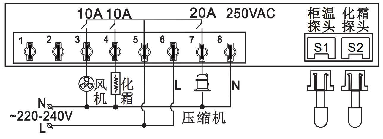 制冷類數顯溫控器