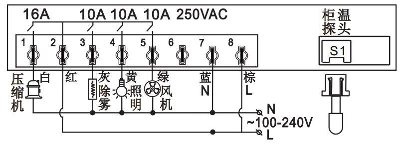 制冷類數顯溫控器