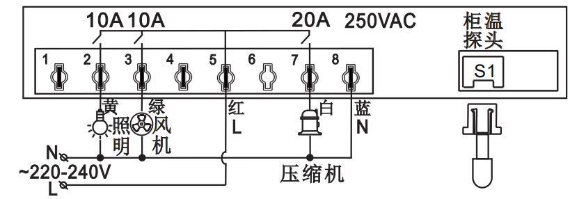 HS 203A