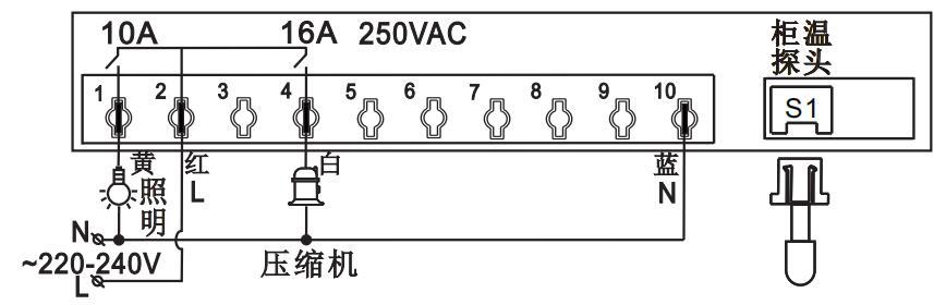 制冷類數顯溫控器