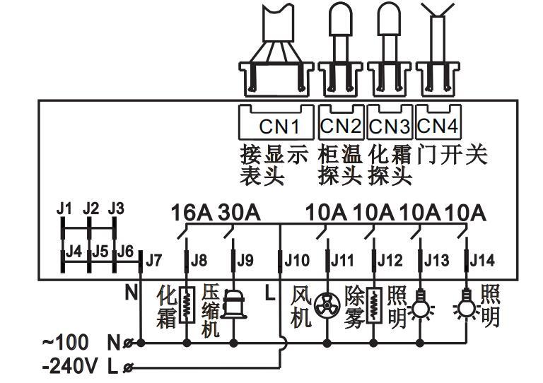 制冷類數顯溫控器