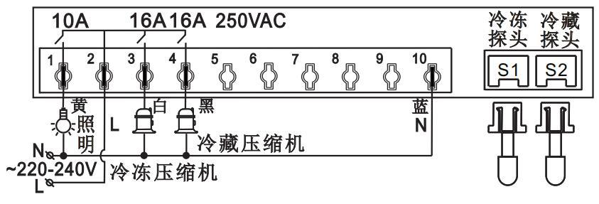 制冷類數顯溫控器